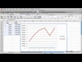 Excel: How to work with line charts | lynda.com tutorial