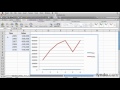 Excel: How to work with line charts | lynda.com tutorial