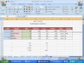 MS Excel Tutorial Urdu Part 10 By Irfan Wazir Ali