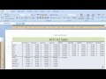Excel 2007 Tutorial 5 – Function Worksheet Example – Sum Total Minimum Maximum Average Median