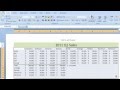 Excel 2007 Tutorial 5 - Function Worksheet Example - Sum Total Minimum Maximum Average Median