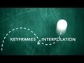 After Effects Tutorial - Keyframes & Interpolation