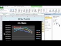 Excel 2010 Tutorial 13 - Line Chart