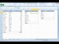 Excel SUMIF Formula – Tutorial Example