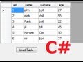 C# Tutorial 13:Show database values in Table or  DataGridView