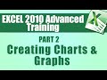 Microsoft Excel Tutorial Advanced - Part 2 - Four Basic Steps When Creating Charts and Graphs